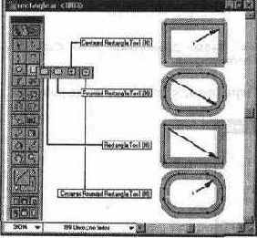   Rectangle ()