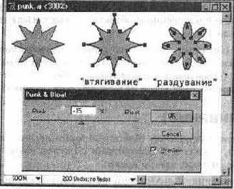  Punk & Bloat (  )