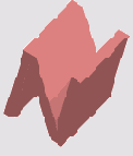 Extude & Bevel (  )