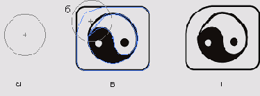   Liquify ()