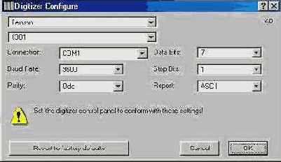 Конфигурация
